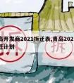 青岛开发商2021拆迁表,青岛2021年拆迁计划