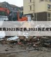 开发商2021拆迁表,2021拆迁规划图