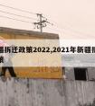 新疆拆迁政策2022,2021年新疆拆迁政策