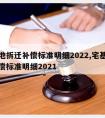 宅基地拆迁补偿标准明细2022,宅基地拆迁补偿标准明细2021