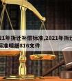 2021年拆迁补偿标准,2021年拆迁补偿标准明细816文件