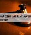 2022拆迁补偿价格表,2022乡镇拆迁补偿价格表