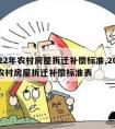 2022年农村房屋拆迁补偿标准,2022年农村房屋拆迁补偿标准表