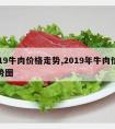 2019牛肉价格走势,2019年牛肉价格走势图