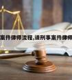 请刑事案件律师流程,请刑事案件律师流程要多久