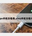 oppo手机价格表,vivo手机价格大全