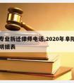 阜阳专业拆迁律师电话,2020年阜阳拆房赔偿明细表