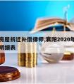 襄阳房屋拆迁补偿律师,襄阳2020年拆房赔偿明细表